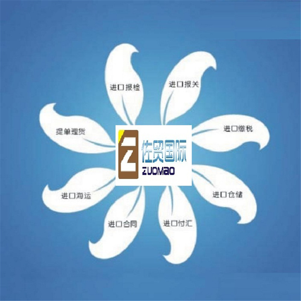 Shanghai Zuomao Company's Foreign Office Provides Import and Export Service Consulting Company with China Procurement and Trade Services
