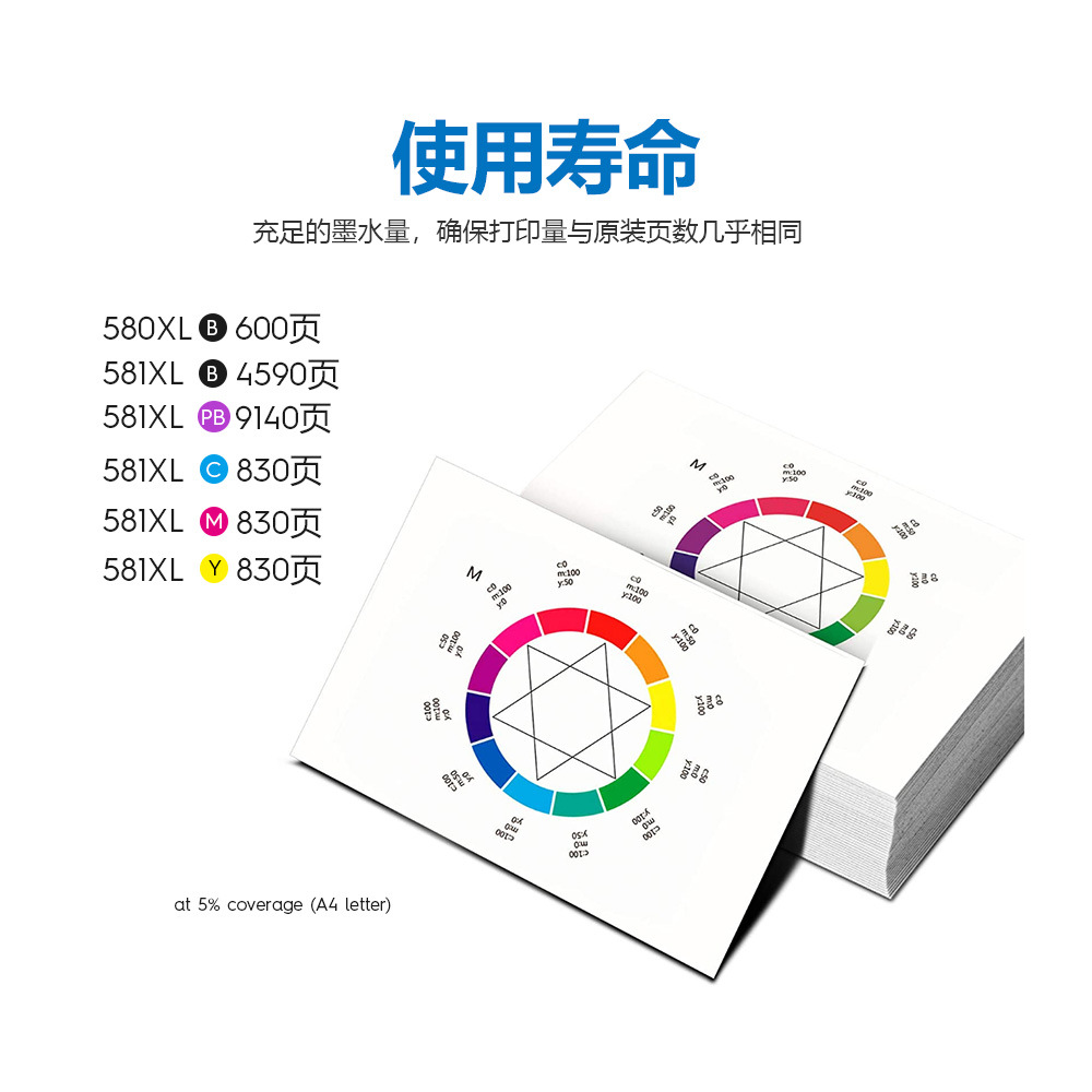 Zhongrun color compatible Canon inkjet ink PGI580 printer cartridge CLI581 for Canon