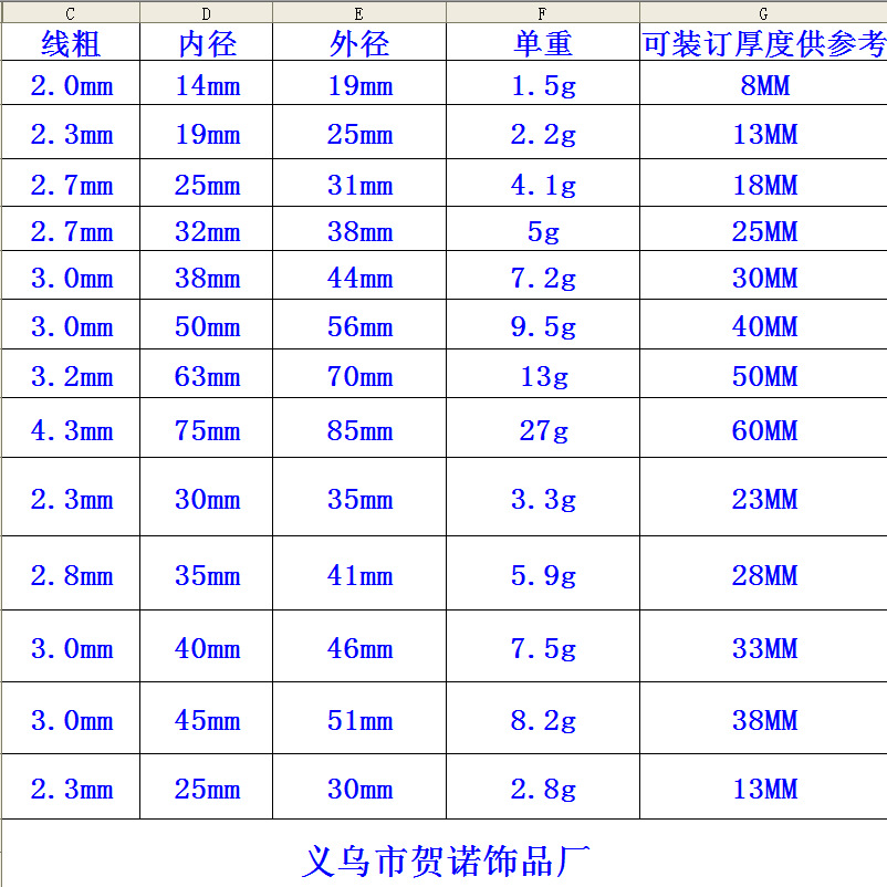 Manufacturer Supplies Metal Card Ring Open Ring Loose-Leaf Desk Calendar Ring Photo Album Iron Ring DIY Iron Ring Binding Book Ring Wholesale