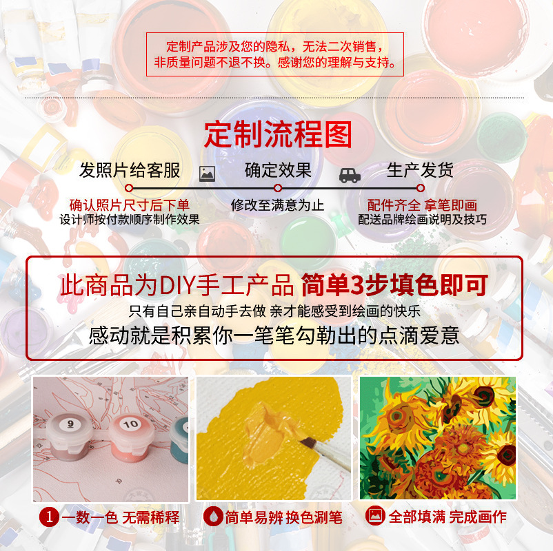 Photo Private Oil Painting to Set diy Digital Oil Painting Custom Factory Amazon Filled Foreign Trade One Piece