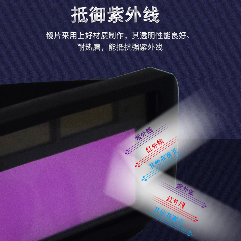 Welding lens wholesale factory supply automatic dimming lens liquid crystal sheet solar welding helmet inner mask