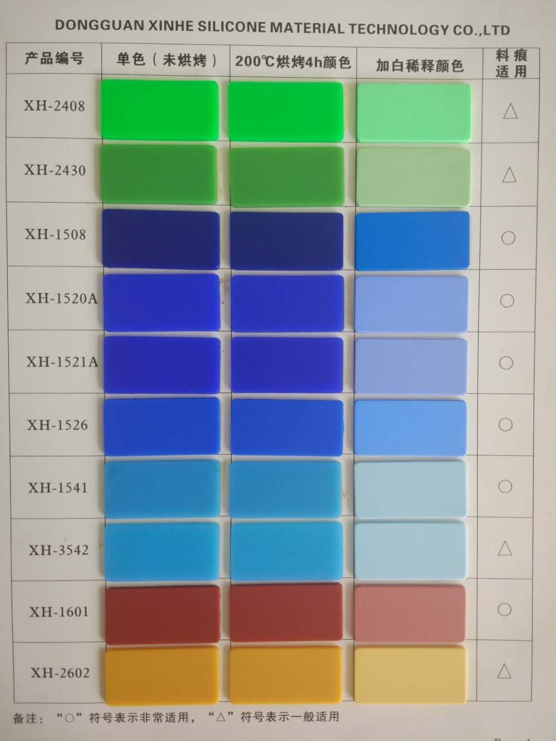 Dongguan manufacturers supply food grade white color masterbatch, high temperature resistance, less addition, free color glue sample