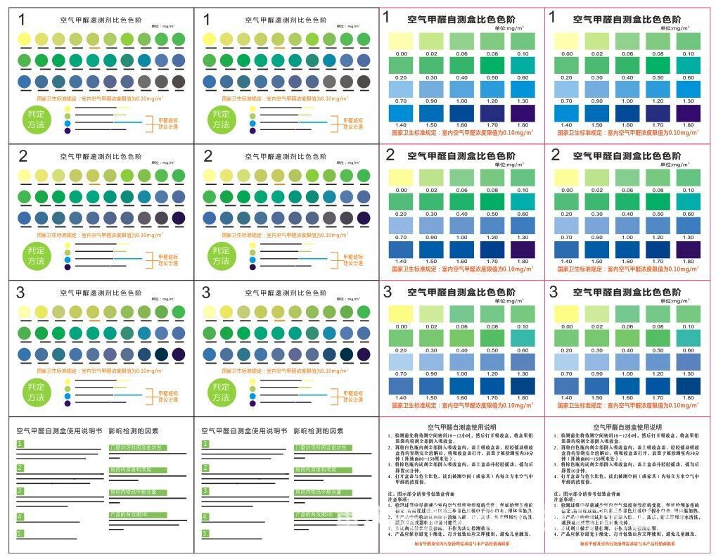 Formaldehyde Test box formaldehyde self-test box test box formaldehyde detector
