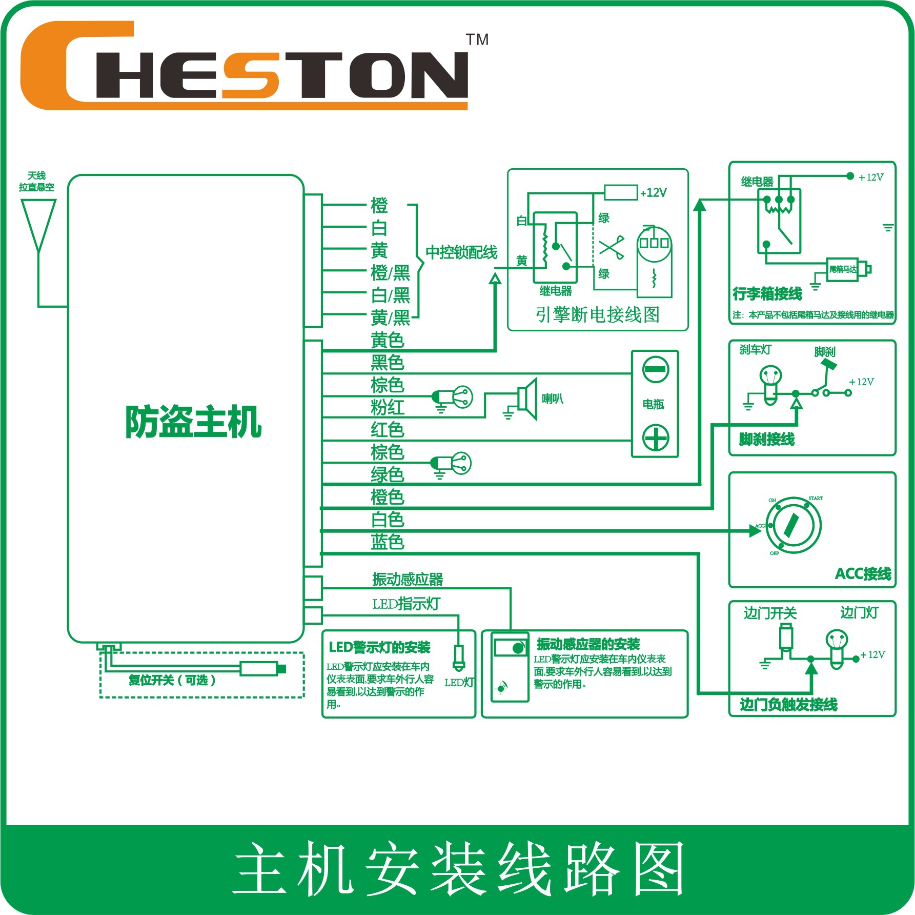 Factory retail hot sale/car anti-theft device/remote control with folding key/CAR ALARM anti-theft device