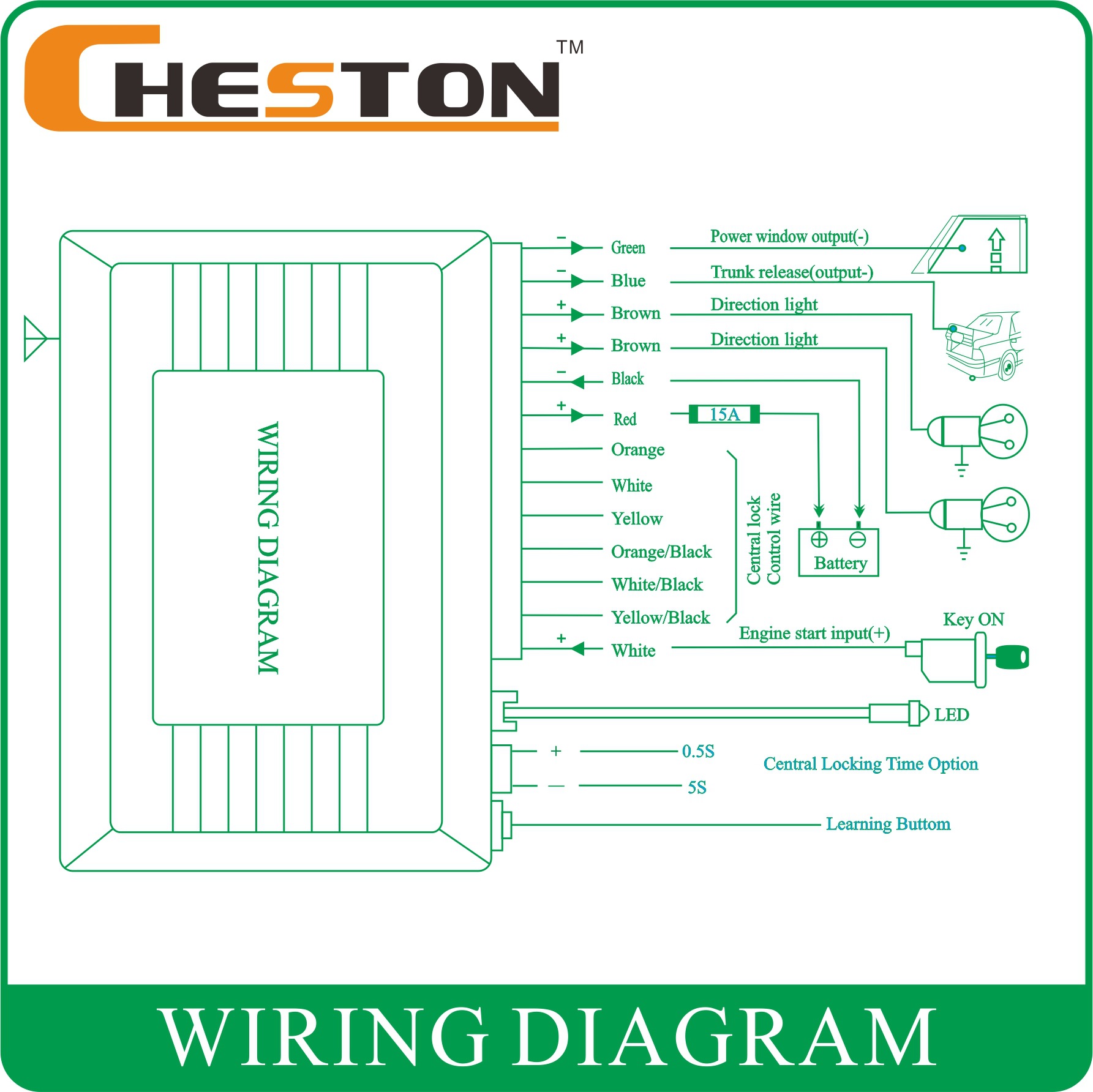 keyless keyless entry system remote control central lock car central control door lock keyless entry