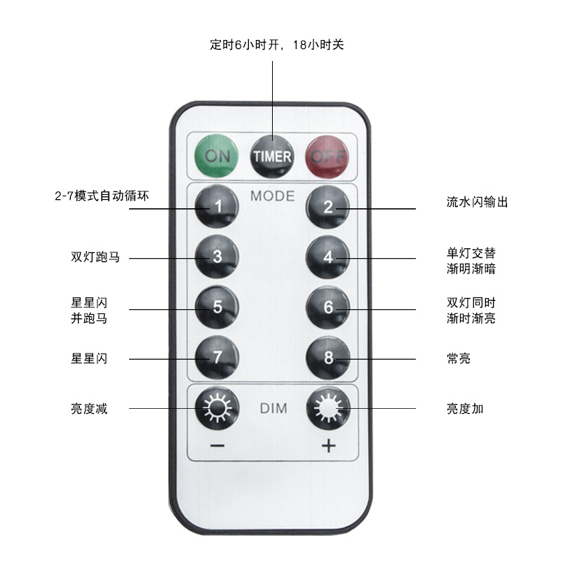 Copper Wire Light String Accessories 8 Function String Light USB Remote Control Plug Fireworks Shape Light String Power Supply