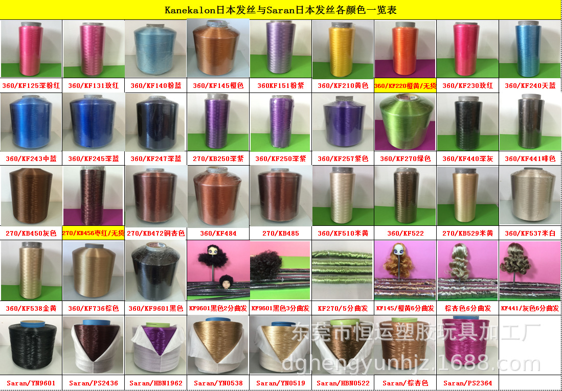 Manufacturer Sells Japanese Hair K Hair Silk Kanekalon Hair Enamel Doll Wig Hair Transplantation Processing