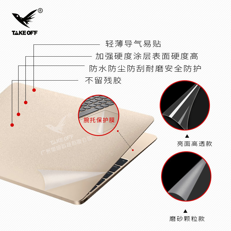 Laptop Protective Film 5-in-1 Set 15inch Screen Protective Film + Keyboard Film Case Film + Mouse Pad