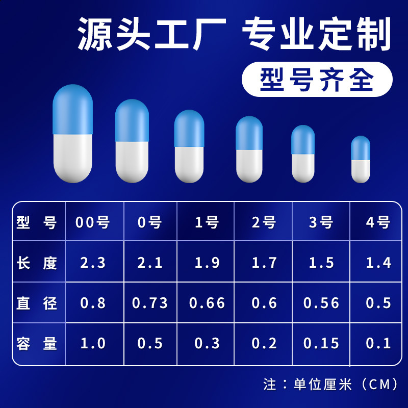 Pet Lactoferrin Capsules Bulk Oem Dog Vitamin Probiotic Hard Capsules 0 # 1 # 2 # Nude Grain Customization