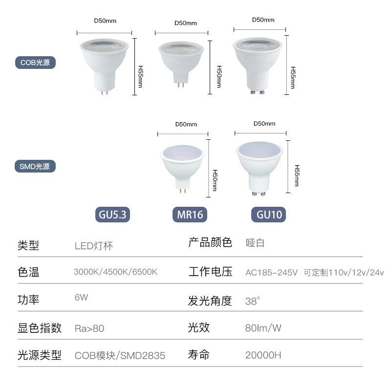 Led Lamp Cup Gu10 Spotlight Cup 5W/7W/10Wmr16Acdc12V Wide Voltage No Stroboscopic Plastic-Coated Aluminum Lamp Cup