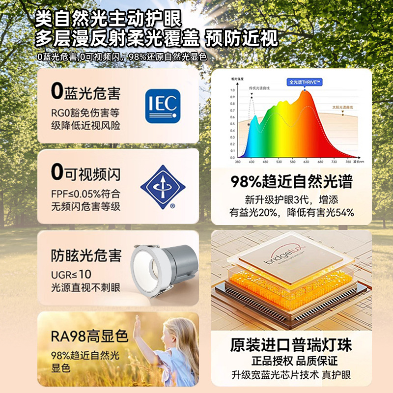 Full spectrum led spotlights embedded small hills home anti-glare hotel wall washing intelligent spotlights without main lights wholesale