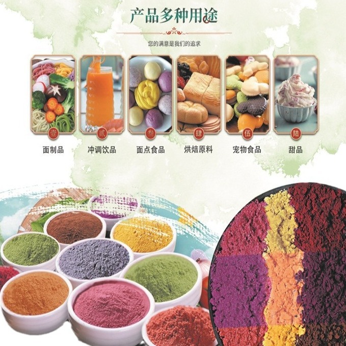 Colorful Powder (Special Link for Samples)