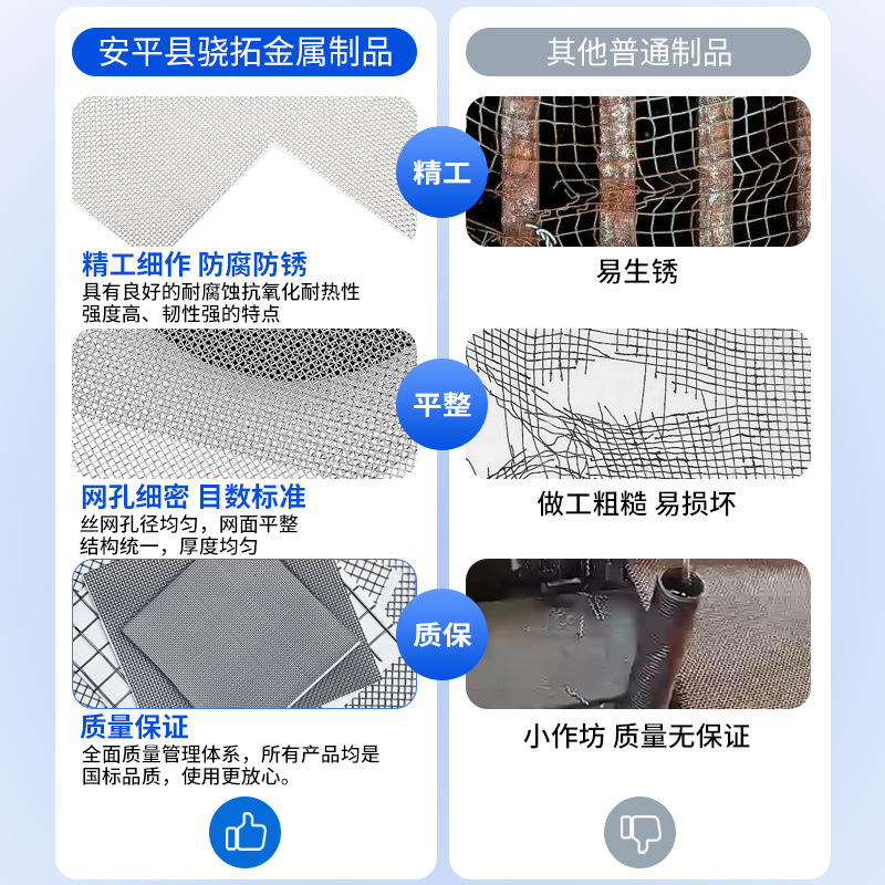 Cross-Border Preferred Stainless Steel Mesh 20 Mesh 1mm Hole Insect-Proof Mesh A4 Square Stainless Steel Filter Mesh