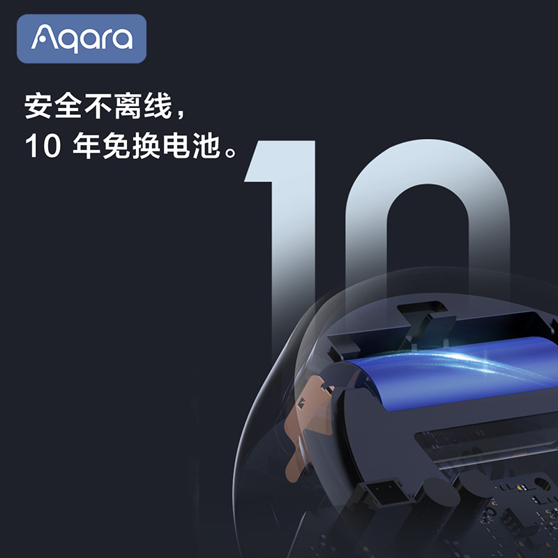 Aqara Green Rice Lianchuang Smoke Alarm Has Been Connected to Mijia Homekit Smart Smoke Detection Sensor