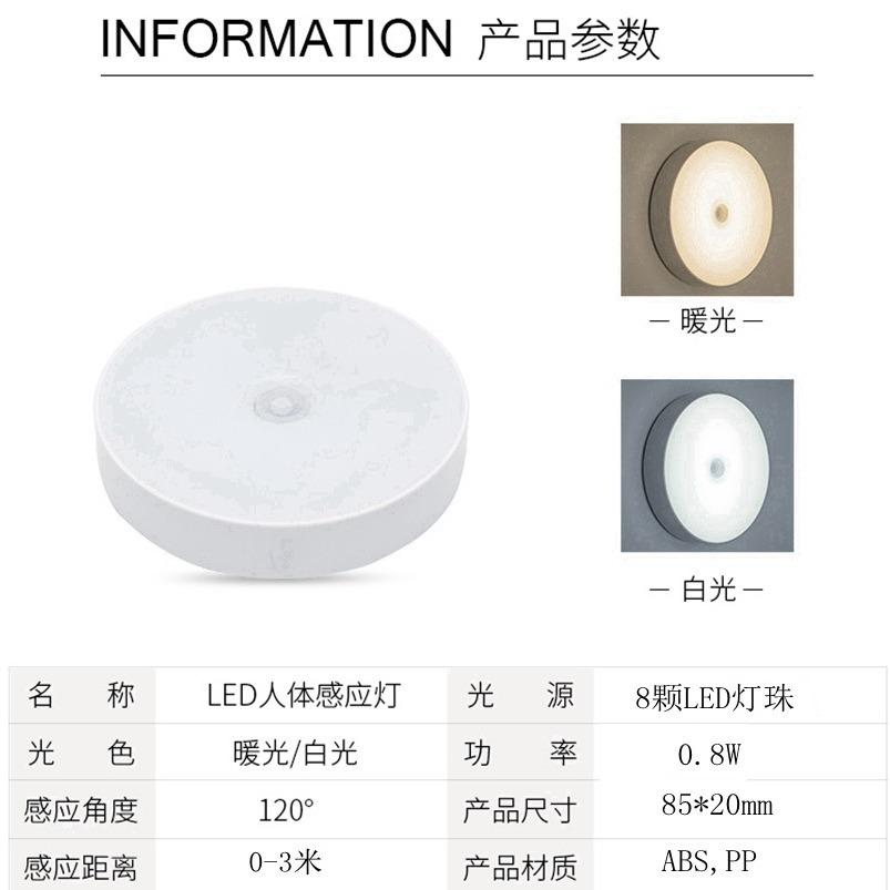 Foreign trade cross-border human body induction night light strip LED night light induction lamp corridor wardrobe bedside lamp