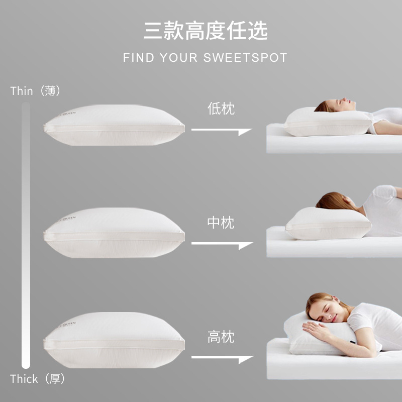 Xiangling Five-star Hotel Special Class A 90 White Goose Down Pillow to Help Sleep Pillow Core Cotton Single Pillow Core