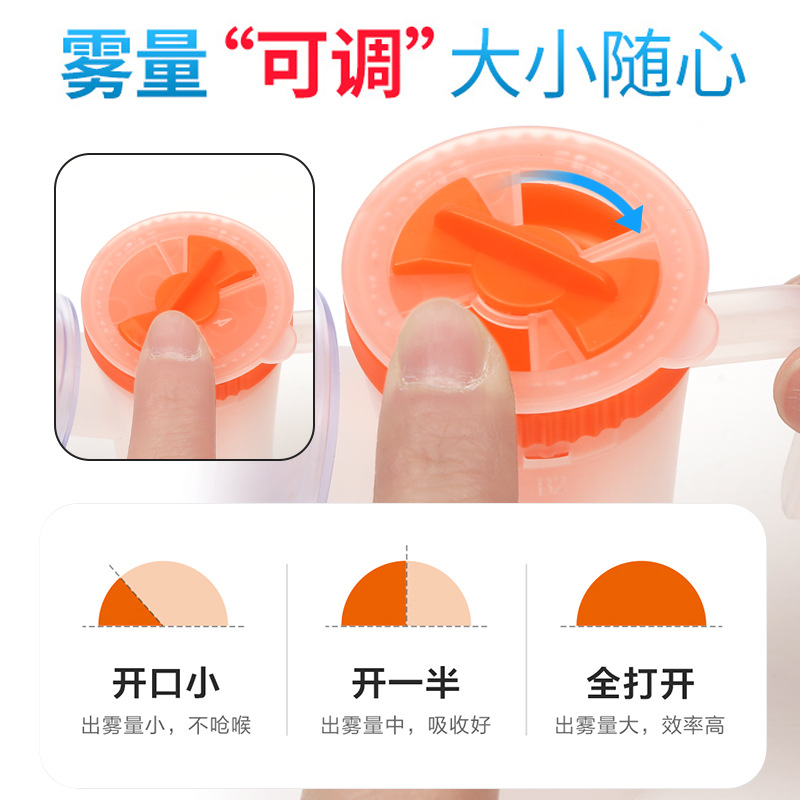 Lekang atomizing machine mask atomizer accessories children adult household medical adjustable mist volume Universal mouthpiece Cup