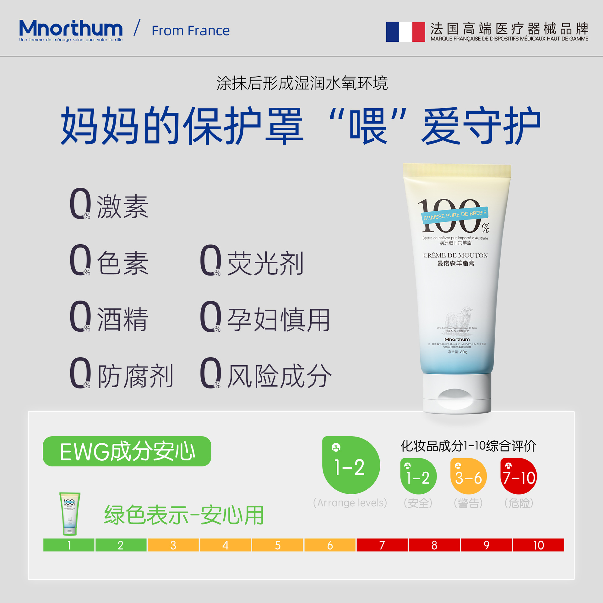 Manoson Sheep Fat Cream Ingredients Effectively Solve the Problem of Breastfeeding Pain, Dryness, and Cracking, Moisturizing Nipples, Specially Designed for Pregnant Mothers