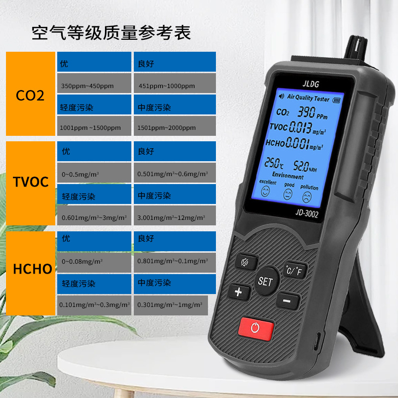 Jd-3002 Carbon Dioxide Formaldehyde Organic Gas Detector Temperature and Humidity Six-In-One Air Quality Detector