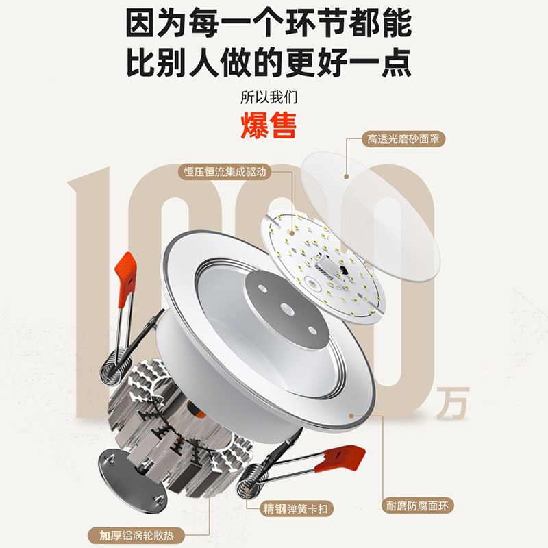Downlight Spotlight Led Embedded Ceiling Light Three-Color Household 7.5 Opening Living Room Ceiling Simple Light Bull's Eye Light Hole Light