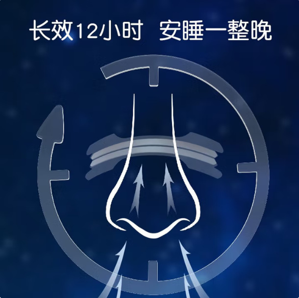 Physical Ventilation Nasal Patch 10 Patches Haishi Hainuo Relieves Nasal Congestion, Expands Nostrils, Breathable Nasal Patch, One Piece Drop Shipping