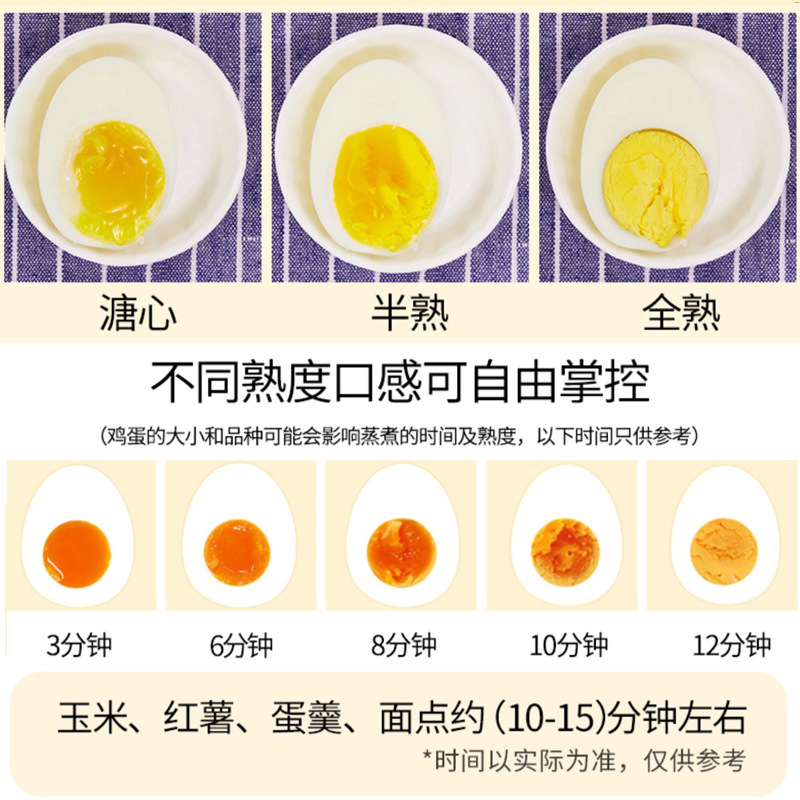 New Egg Cooker, Automatic Power Off, Multifunctional Egg Steamer, Household Fully Automatic Small Breakfast Artifact