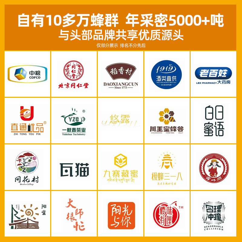 Ximi Honey Souvenir Small Bottle of Hundred Flower Honey Wedding Banquet Return Gift Source Factory Wholesale