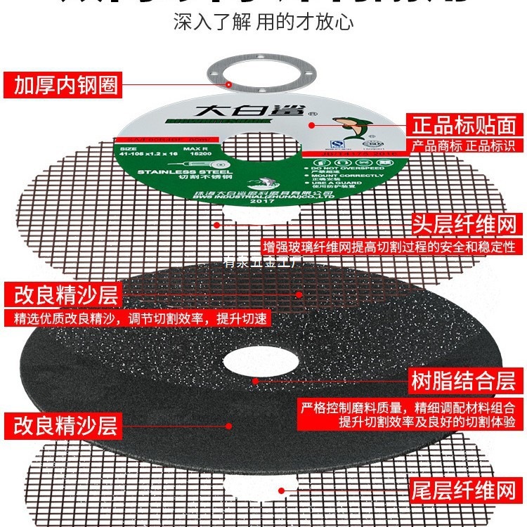 Great White Shark Cutting Disc Angle Grinder Grinding Wheel Disc Grinding Wheel Stainless Steel Special Hand Grinder Grinding Wheel Disc Polishing