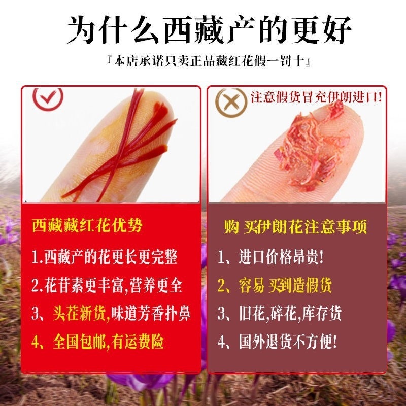 Saffron Authentic Xizang Special Grade Wild Saffron First Grade Soaked in Water to Drink Chinese Medicine Saffron