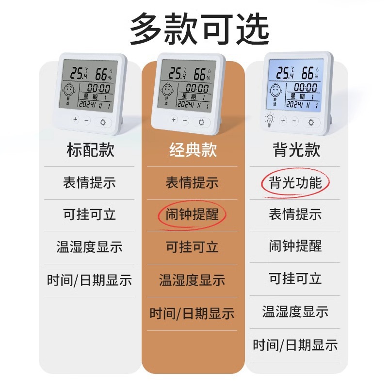 Electronic Digital Display Thermometer and Hygrometer Indoor Household Baby Clock Wall-Mounted Thermometer