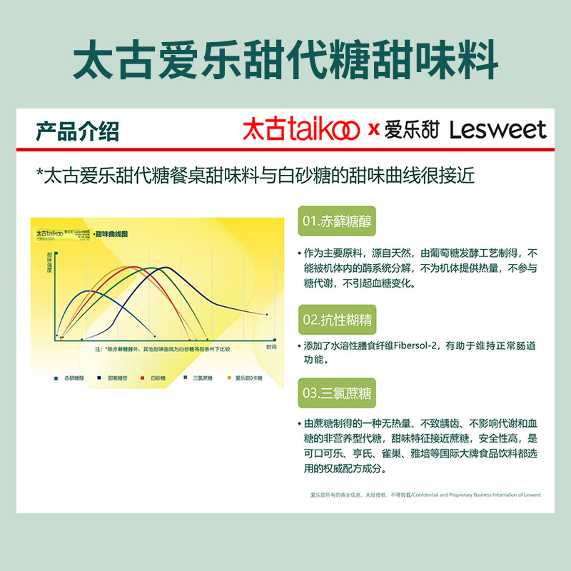 Taikoo Aile Sweet Sugar Substitute 1g*1000 Pieces 0 Sugar 0 Fat 0 Calories Table Sweetener Coffee Milk Tea Companion Commercial