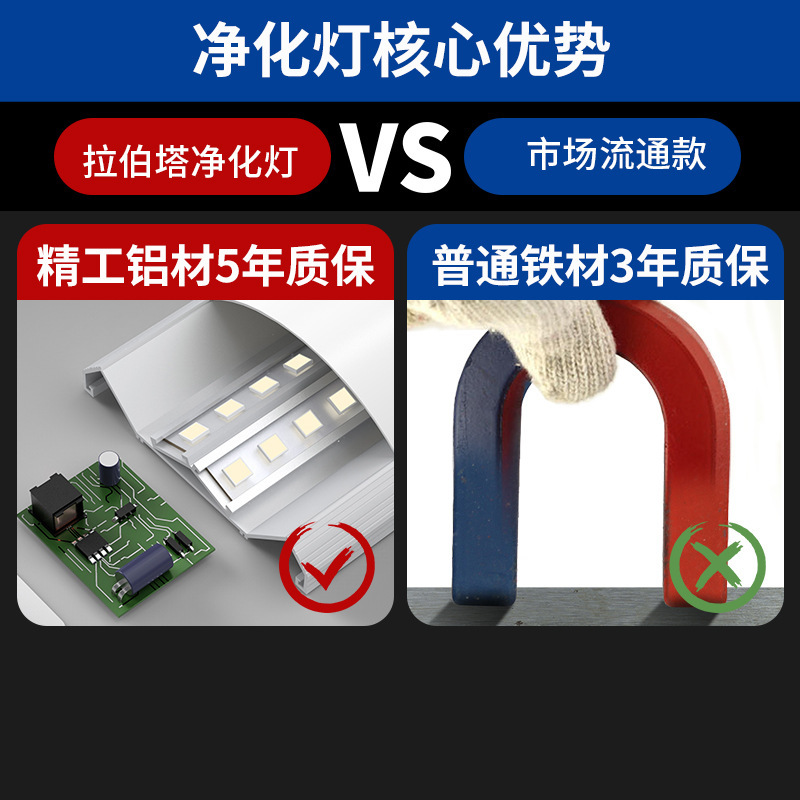 led strip lamp super bright energy-saving fluorescent lamp full set of integrated strip office lamp household three-proof purification lamp