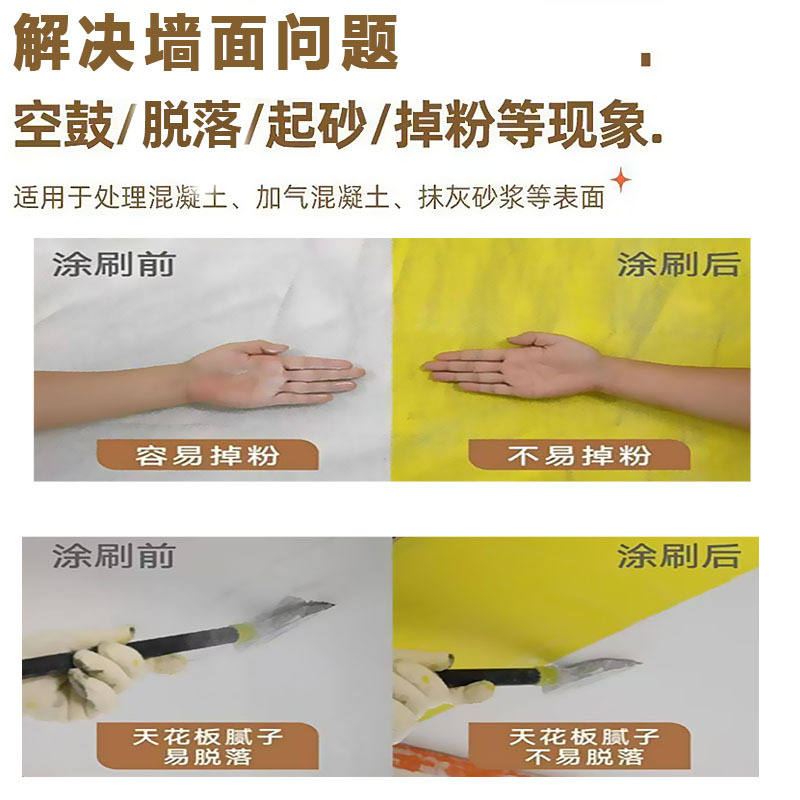 Wall Fixing Interface Agent, Base Reinforcement Sealant, Interior Wall Putty Powder Removal Repair, Moisture-Proof and Mildew-Proof Wallpaper Base