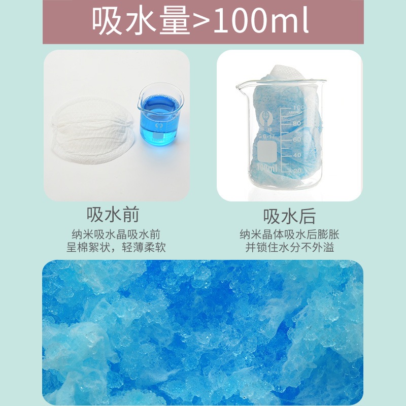 Disposable anti-overflow breast pad lactation ultra-thin milk pad overflow breast pad postpartum leak-proof breast paste overflow breast paste wholesale