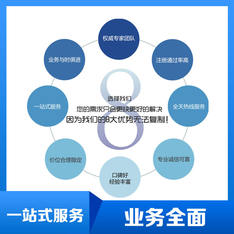 Offshore Company Shareholder and Director Changes, Overseas Company Saudi Company Agent Registration, Odi Application Agency