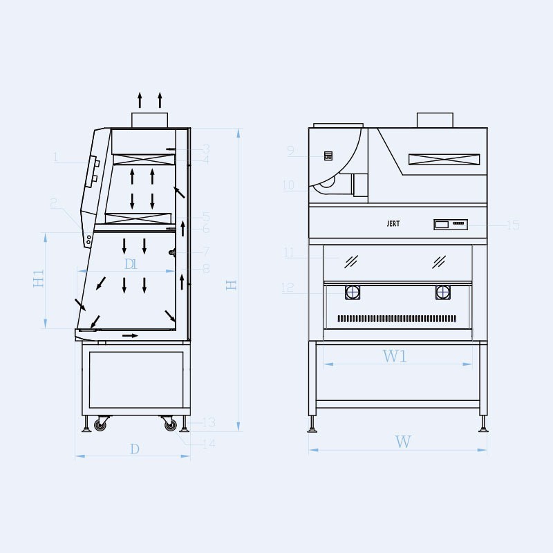 Experimental Aseptic Clean Operating Table Steel Plate Baking Paint Class 100 Dust-free Ultra-clean Working Table Single and Double Biological Safety Cabinet