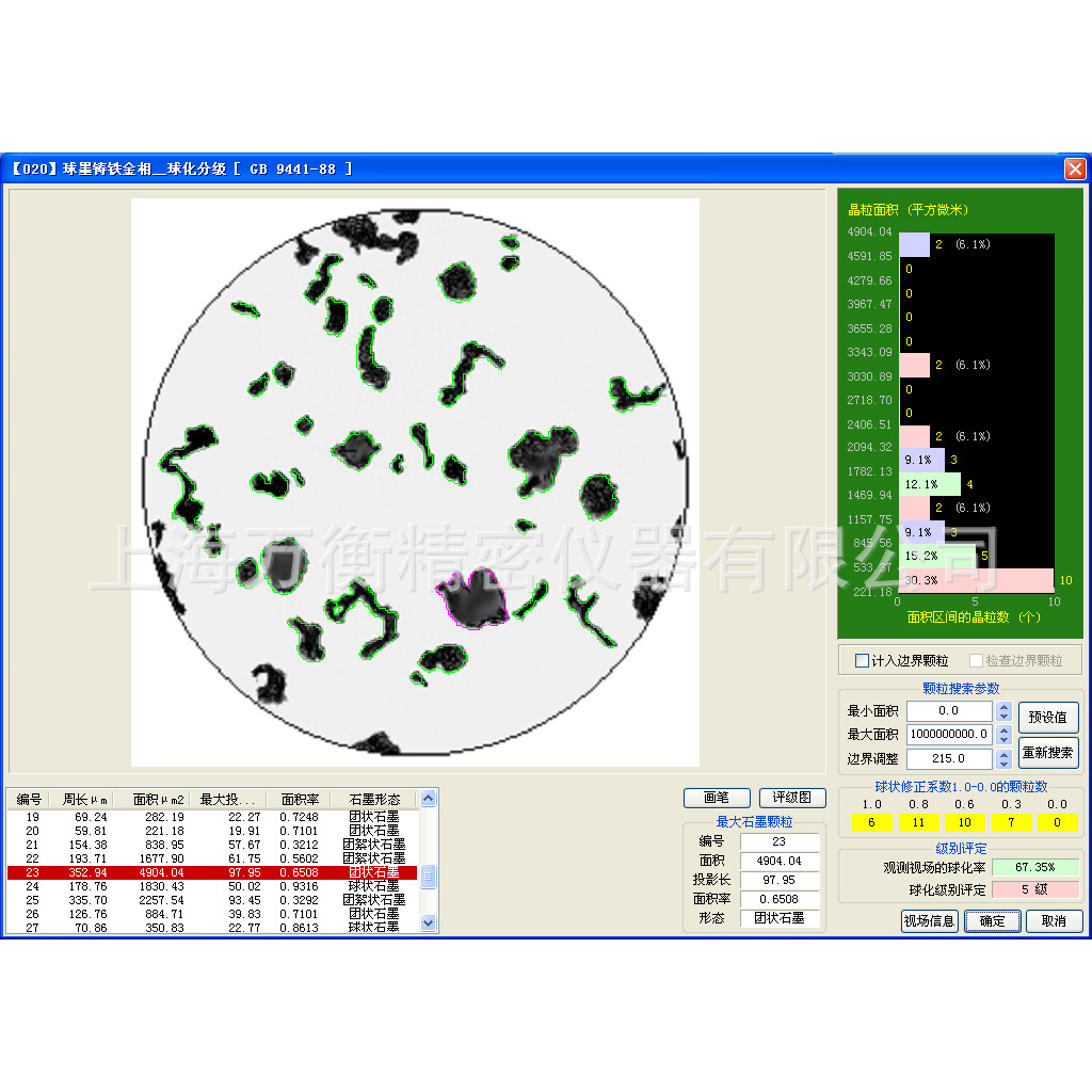 Специальное программное обеспечение для металлографического анализа Автоматическая оценка, сравнительная оценка и вспомогательная оценка металлографической испытательной системы