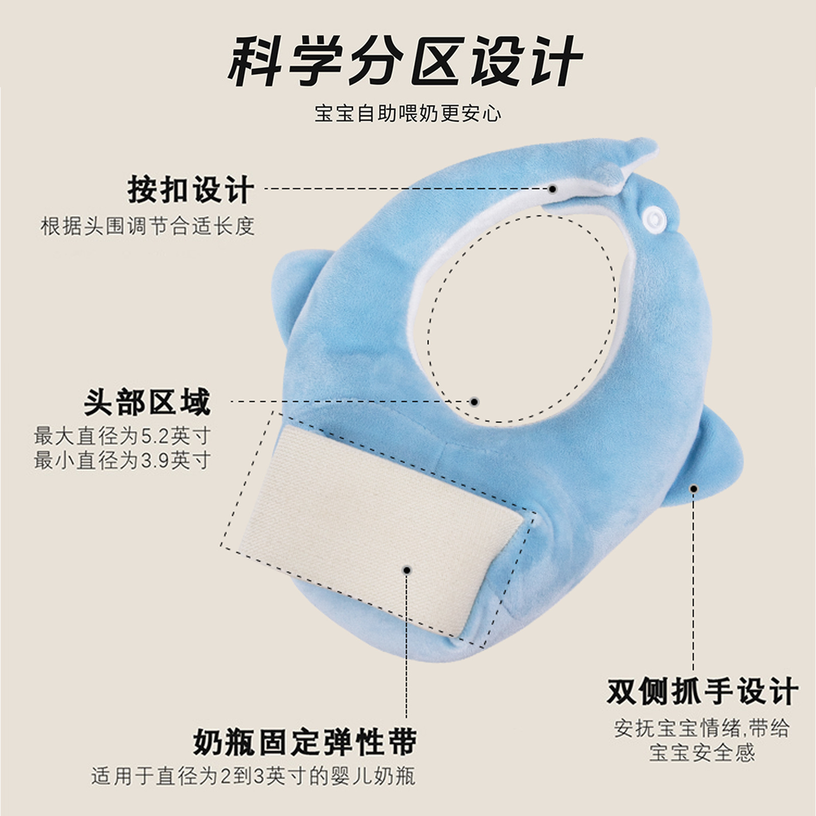 Lazy Person's Breastfeeding Tool: Nursing Pillow for Newborns, Bed-Feeding Pillow for Infants, Bottle Holder, Baby Soothing Pillow