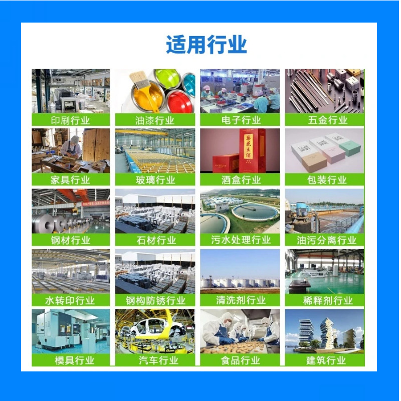 Anti-White Water - Manufacturers Door - Large Supply - Large Favorably