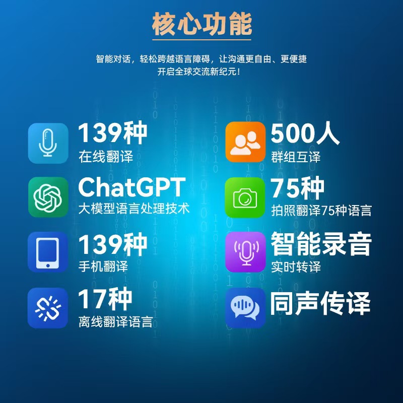 2025 new translation machine simultaneous translator travel abroad real-time dialogue offline AI intelligent multi-language