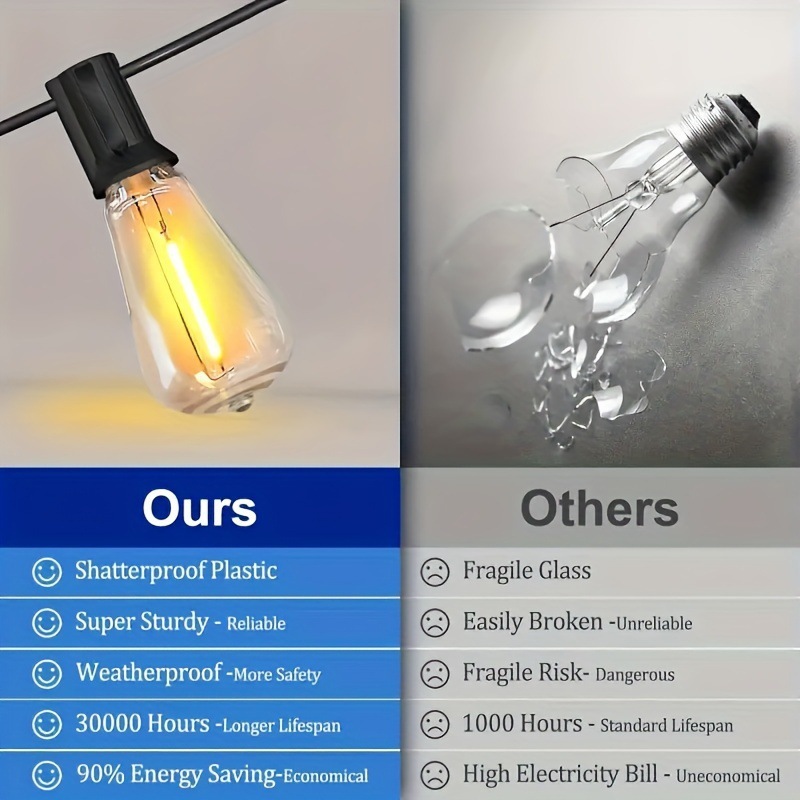 2026 New Cross-Border Dropshipping 48/60/100 Feet Solar String Lights (Suitable for Outdoor Light Bulbs