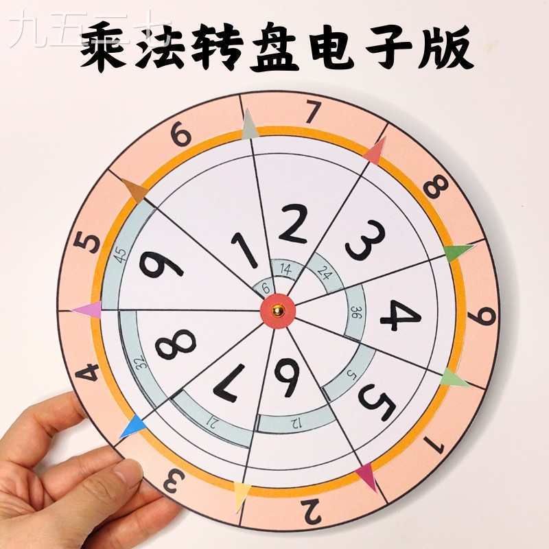 Материал для изготовления поворотного стола таблицы умножения, полуфабрикат для создания таблиц умножения, обучающий инструмент, цифровая версия