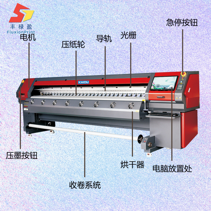 Factory Ready-Made Inkjet Printer Photo All-In-One 3.2m /5 Outdoor Large Format Tent Light Cloth Wallpaper