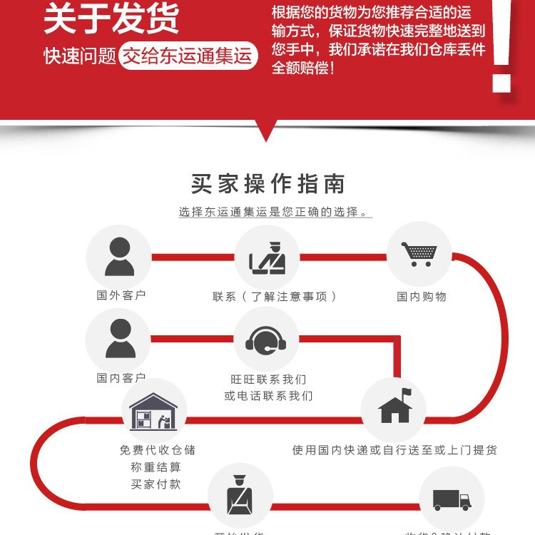 Shipment to Taiwan centralized transportation Taiwan air transport Taiwan sea Taiwan express Taiwan special line centralized transportation Express Air transport