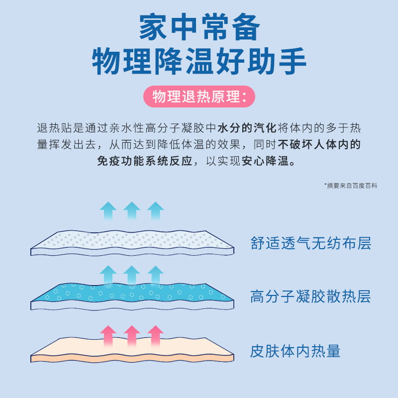 Nanjing Tongrentang Antipyretic Patch Cooling Patch for Infants and Children Heat Dissipation Physical Cooling Handy Gadget Mobile Phone Cooling Antipyretic Patch