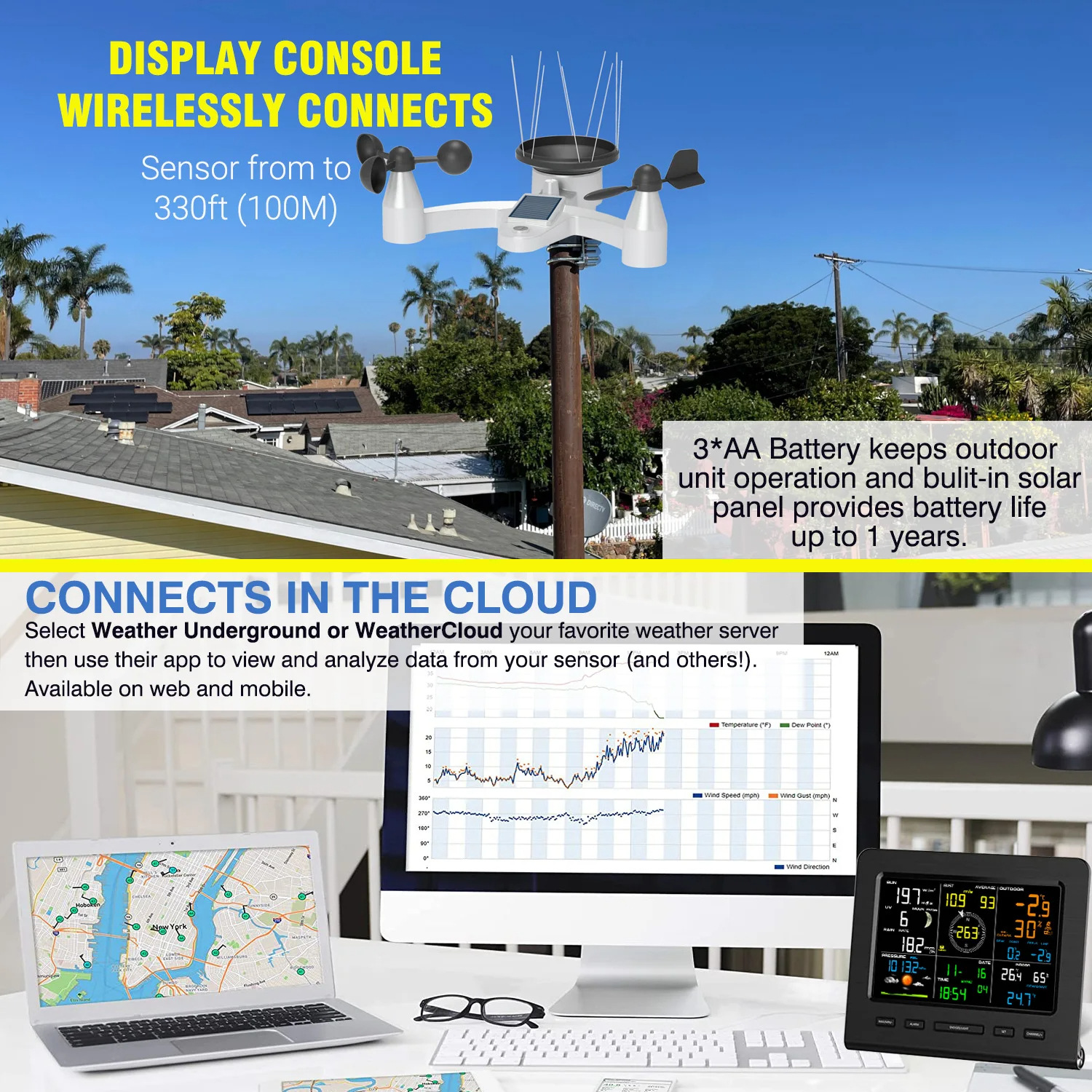 "Smart Wifi Weather Station" 7-in-1 Monitoring of Wind and Rain/Light Temperature and Humidity | Electronic Clock + Weather Forecast