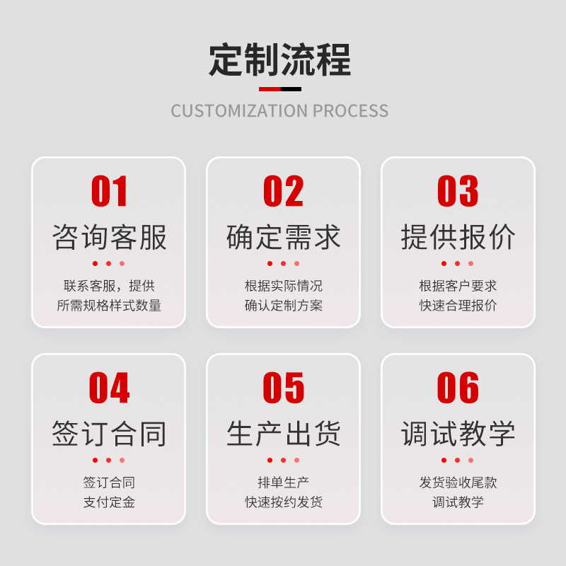 Roll-To-Roll Screen Printing Machine, Fully Automatic Ccd Color Matching Flatbed Screen Printing Machine, Large Double Uv Multi-Color Screen Printing Machine