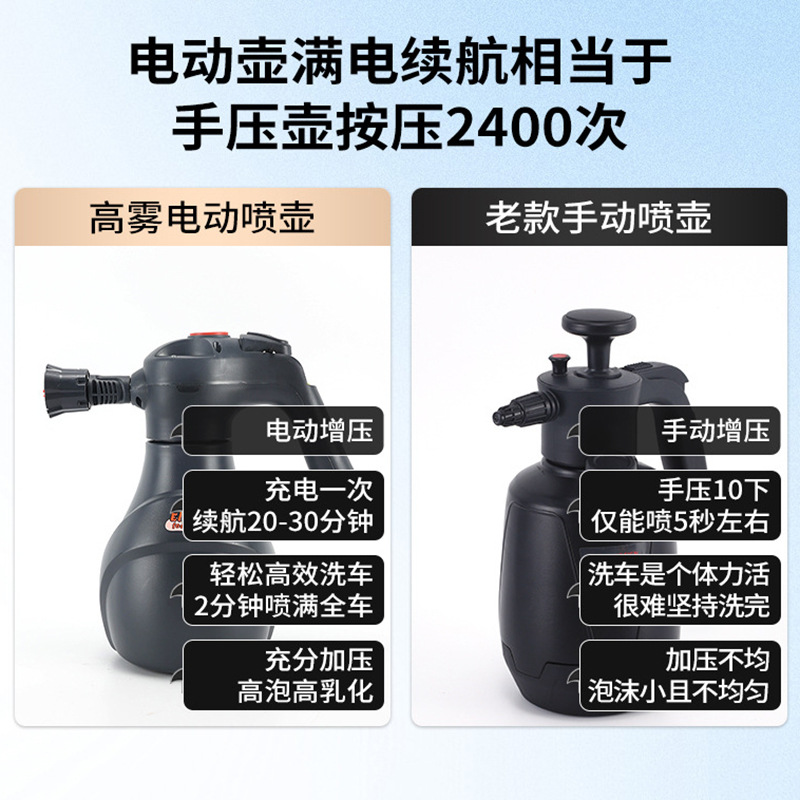 Electric car wash booster foam watering can handheld household car wash foam artifact garden watering high pressure watering can