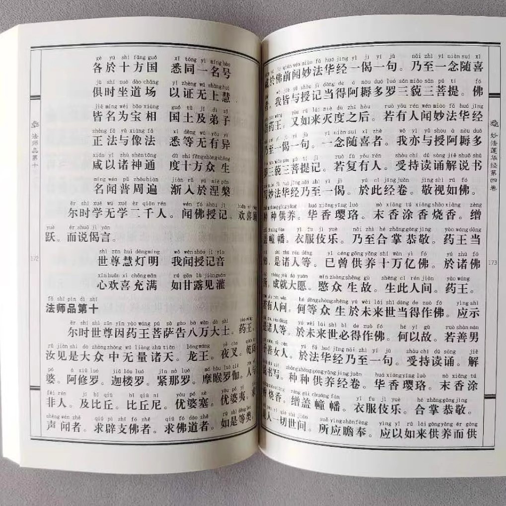 Pinyin Version of the Lotus Sutra, Simplified Phonetic Version of the Lotus Sutra, 28 Chapters of Buddhist Sutras, Reading and Reciting the Book of the Lotus Sutra