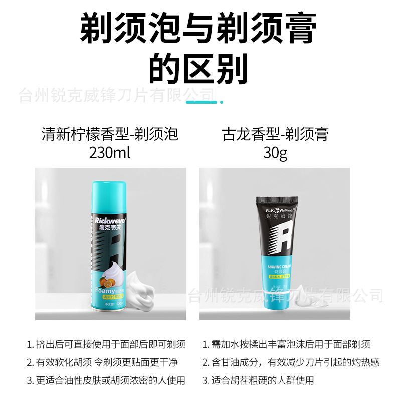 Ruike Weifeng Shaving Cream, Shaving Balm, Softening Beard Shaving Cream 30g, Men's Special Softening Beard Cream